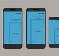 Image result for Phone Screen Full HD