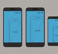 Image result for Photos Height From Phone