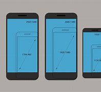 Image result for Biggest Screen 82Mm Width Phone