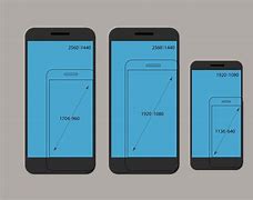 Image result for Phones That Are 6 7 Screen Size