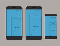 Image result for Size Photo for Phone Screen