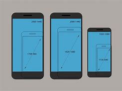 Image result for Largest Cell Phone Screen Size