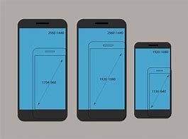 Image result for Smartphone Screen Dimensions