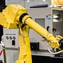 Image result for Automation Factory Robots