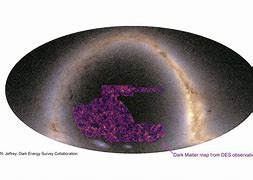 Image result for Invisible Dark Matter