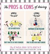 Image result for College Pro Con List Template