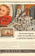 Image result for Zenith TV/VCR