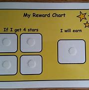 Image result for Sen Reward Chart