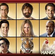 Image result for Hangover Characters