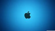 Image result for iPhone 4K PC