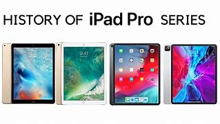 Image result for Timeline of iPad Pro