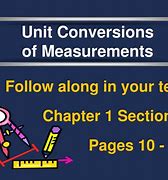 Image result for Units of Measurement