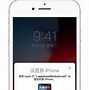 Image result for Transfer iPhone 6 to iPhone SE 2020