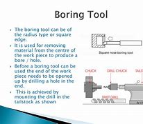 Image result for Examples of Boring Tools