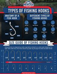 Image result for Hook for Fishing