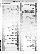 Image result for Philips Universal Remote CL034 Codes List for LG TV