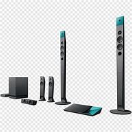 Image result for Sony Stereo Systems