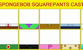 Image result for Blank Memes Templates Spongebob deviantART