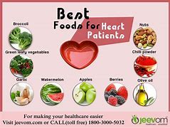 Image result for Heart Disease Diet Food List