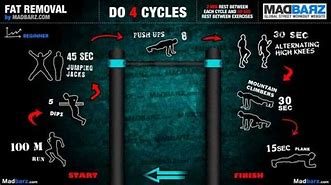 Image result for Calisthenics Cardio Workout