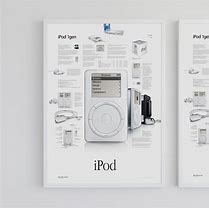 Image result for iPod Poster