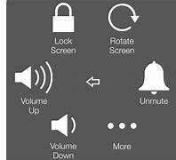 Image result for iPad Turn On Button