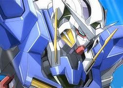 Image result for Gundam 00 Sequel