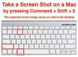 Image result for screenshots apple key shortcut