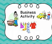 Image result for US business activity
