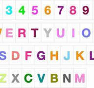 Image result for iPad Keyboard Letters Numbers