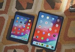 Image result for iPad 2025