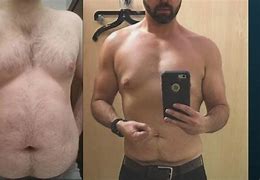 Image result for 180-Pound Person