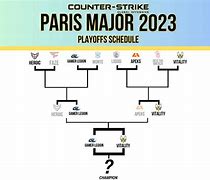 Image result for CS Major Paris Spielplan