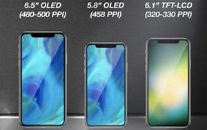 Image result for Second Generation iPhone X