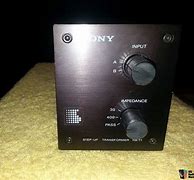 Image result for Sony Ha T1