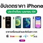 Image result for iPhone SE3 Tutorial
