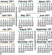 Image result for 1971 Year in America