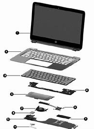 Image result for Laptop Motherboard Schematic