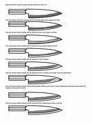 Image result for Knife Blade Steel Comparison Chart