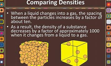 Image result for Density of Liquids Chart