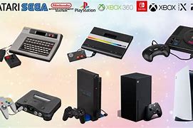 Image result for Game Consoles