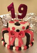 Image result for Happy 19th Birthday Cake