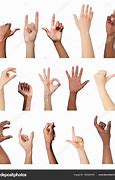 Image result for Types of Hand Gestures