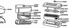 Image result for Dual Element Air Cleaner