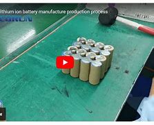 Image result for Lithium Ion Battery Factory