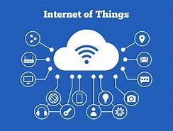 Image result for Iot