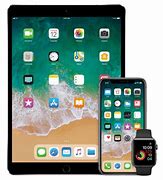 Image result for iPhone/iPad Apple Watch