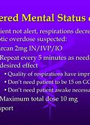 Image result for Psychiatric Medication Chart