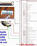 Image result for iPod Charger Cable 30-Pin