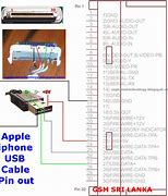 Image result for Charge iPhone 4 Battery Terminals
